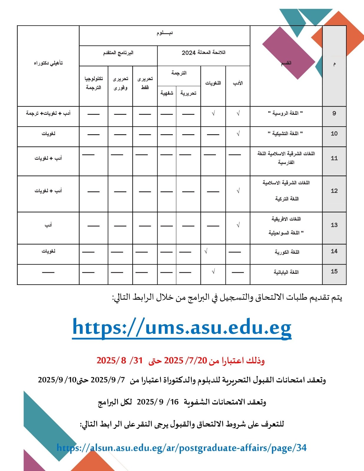 فتح باب القبول في برامج الدراسات العليا لفصل الخريف 2025 في تخصصات2